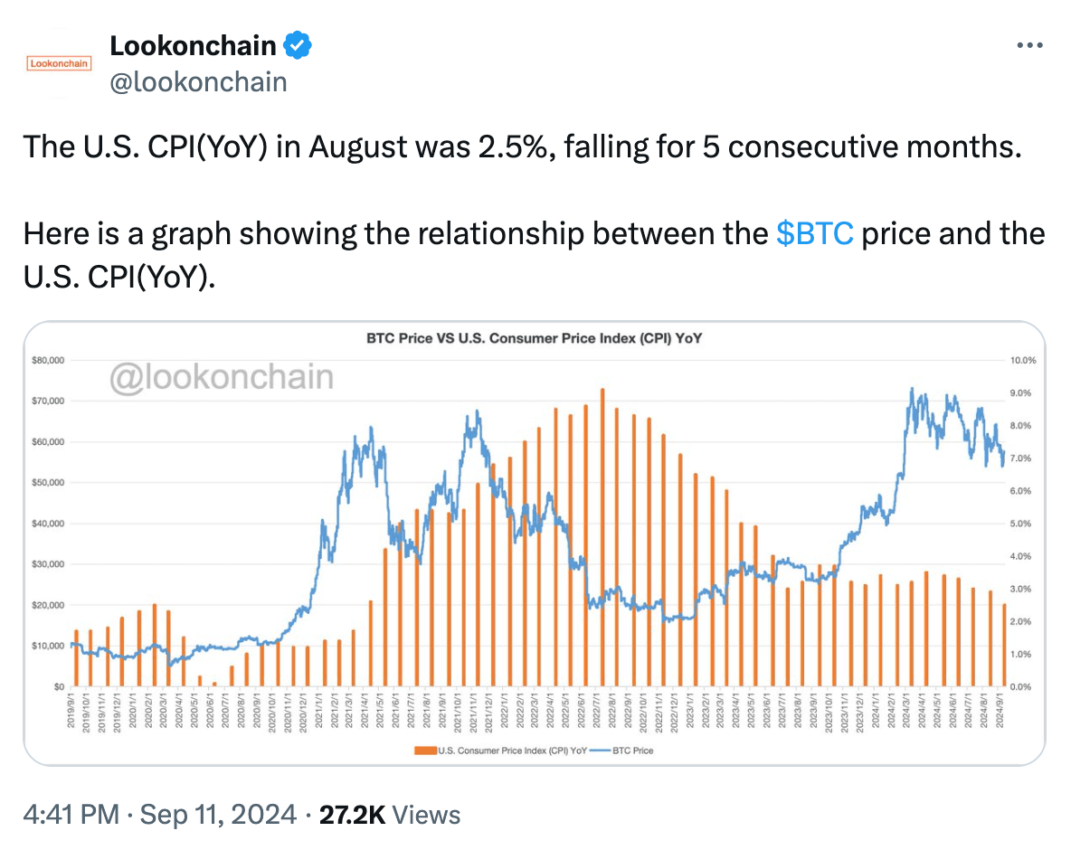 What the Community Is Discussing on Twitter
