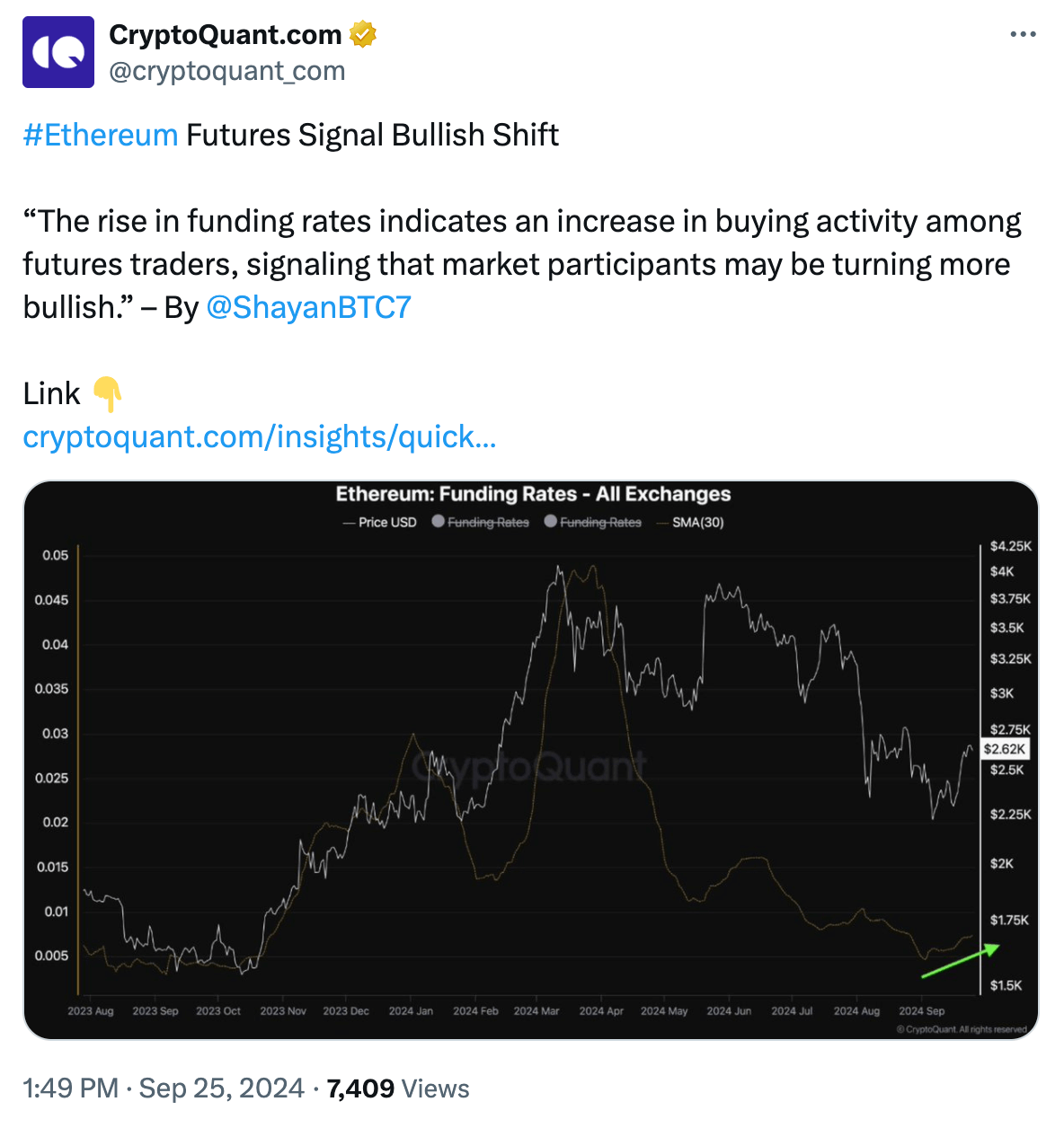 What the Community Is Discussing on Twitter