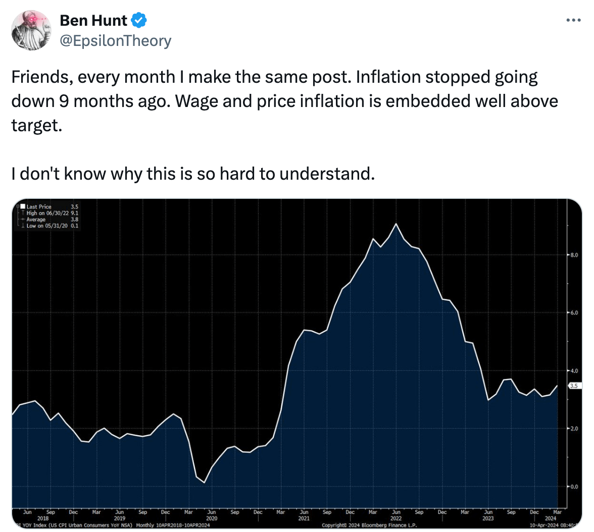 What the Community Is Discussing on Twitter