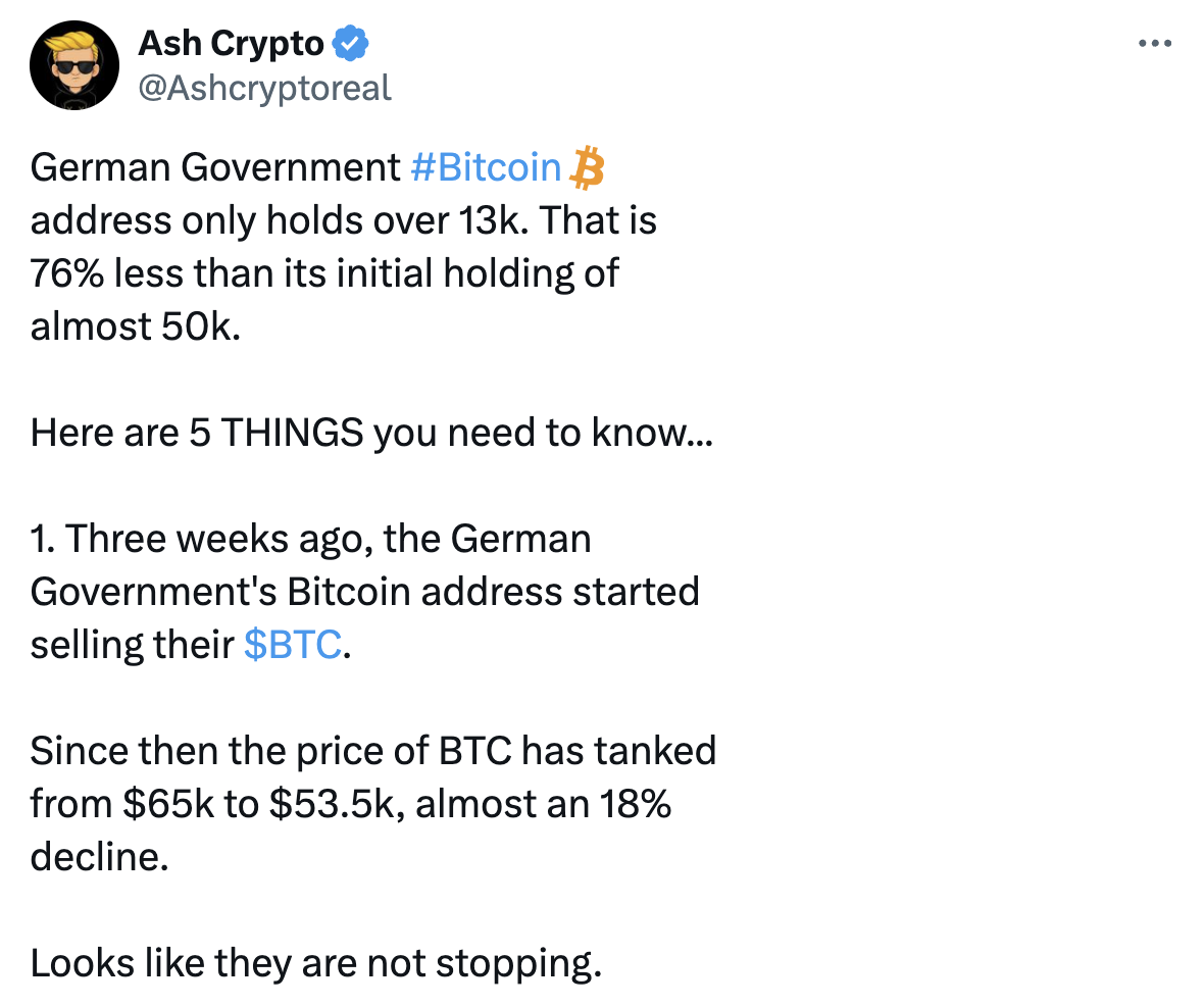 What the Community Is Discussing on Twitter