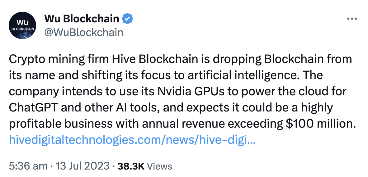 What the Community Is Discussing on Twitter