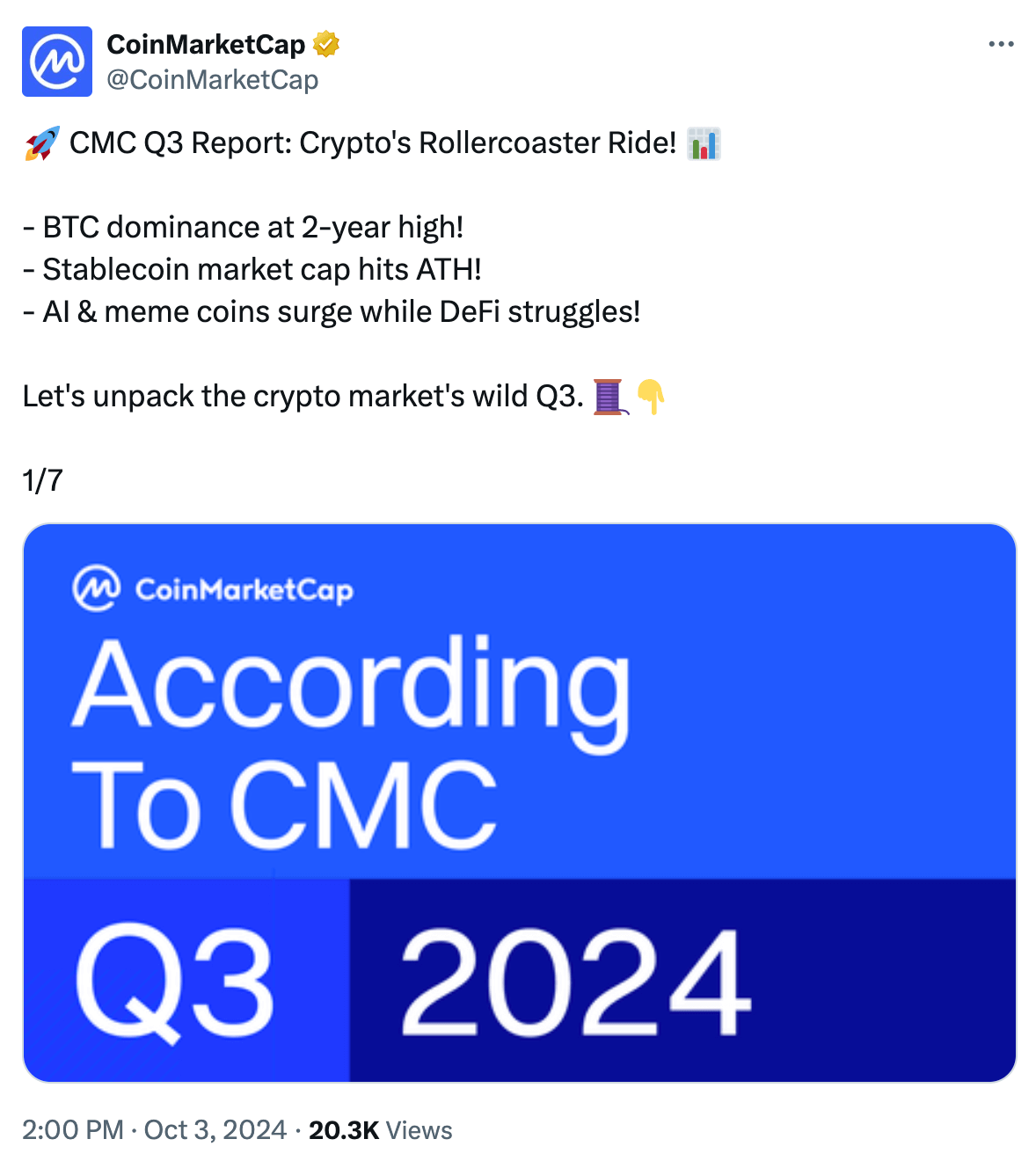 What the Community Is Discussing on Twitter