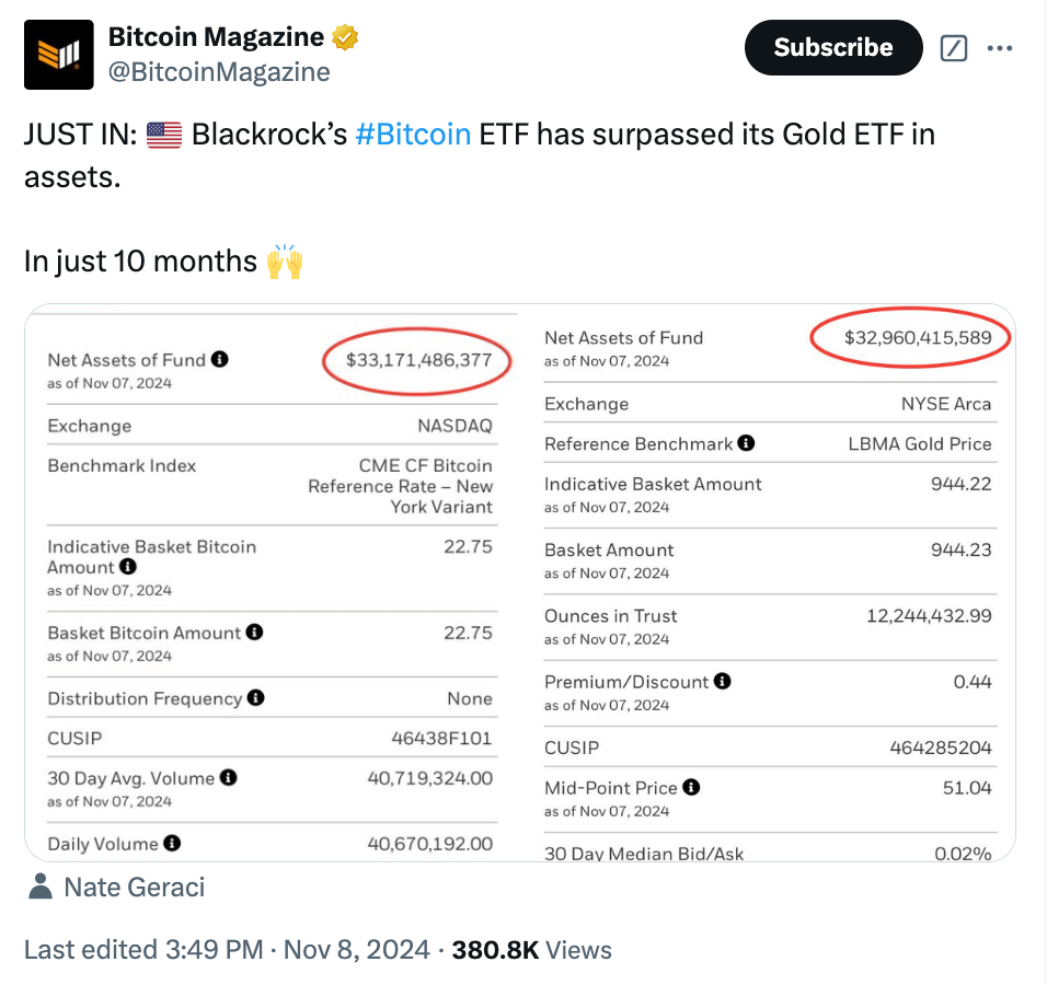 What the Community Is Discussing on Twitter