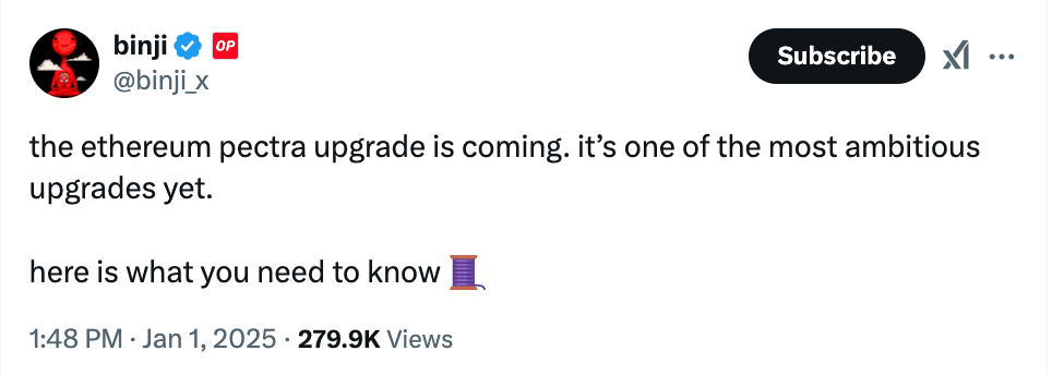 What the Community Is Discussing on Twitter