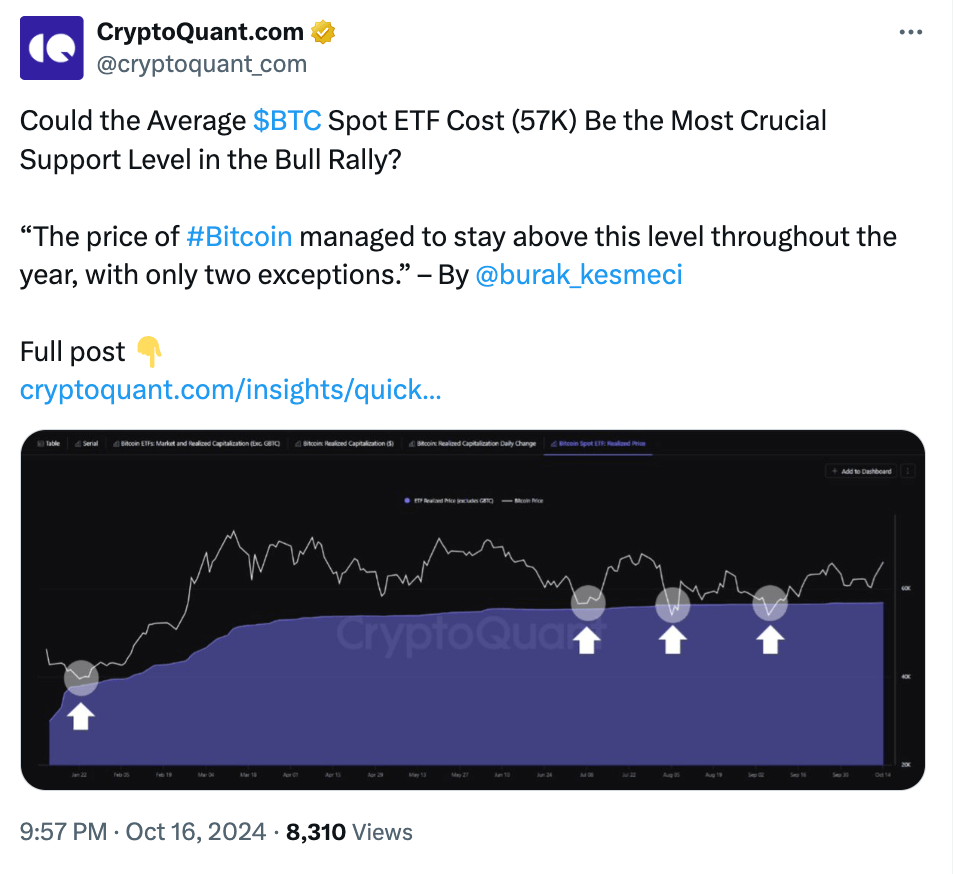 What the Community Is Discussing on Twitter