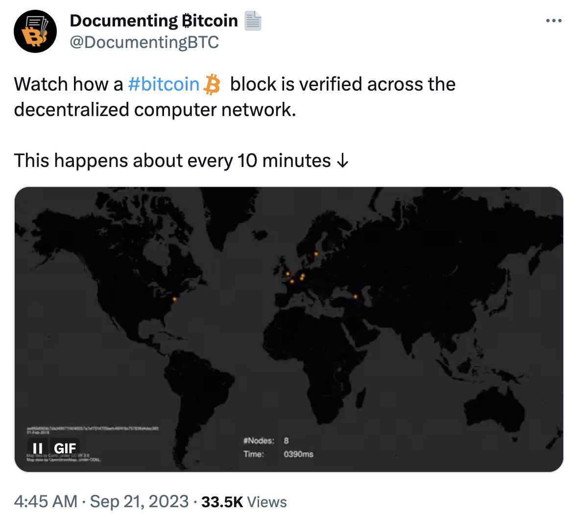 What the Community Is Discussing on Twitter