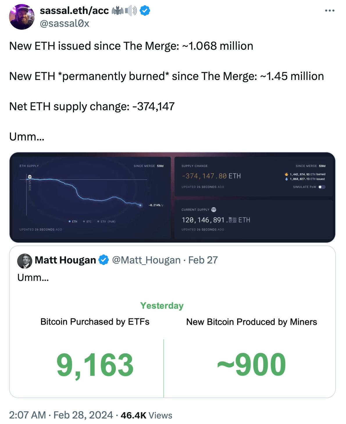 What the Community Is Discussing on Twitter