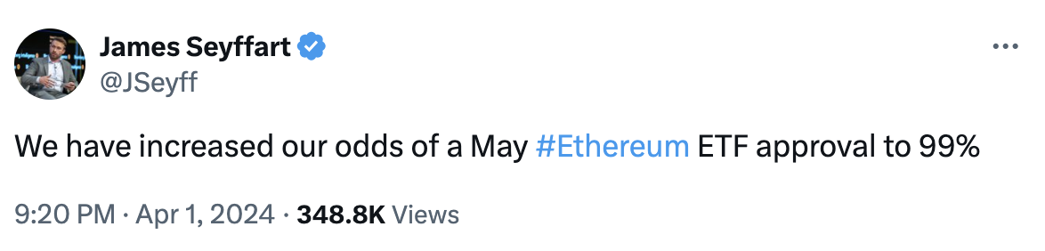 What the Community Is Discussing on Twitter