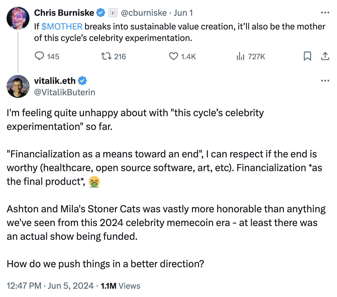 What the Community Is Discussing on Twitter