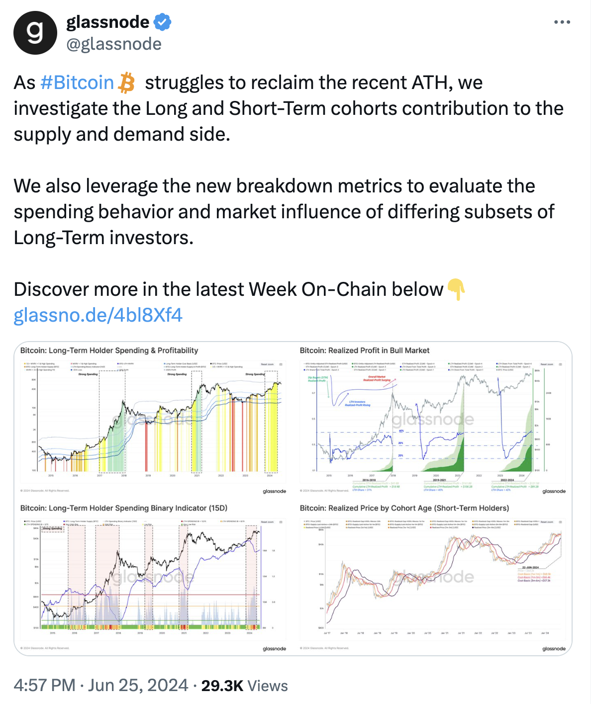 What the Community Is Discussing on Twitter