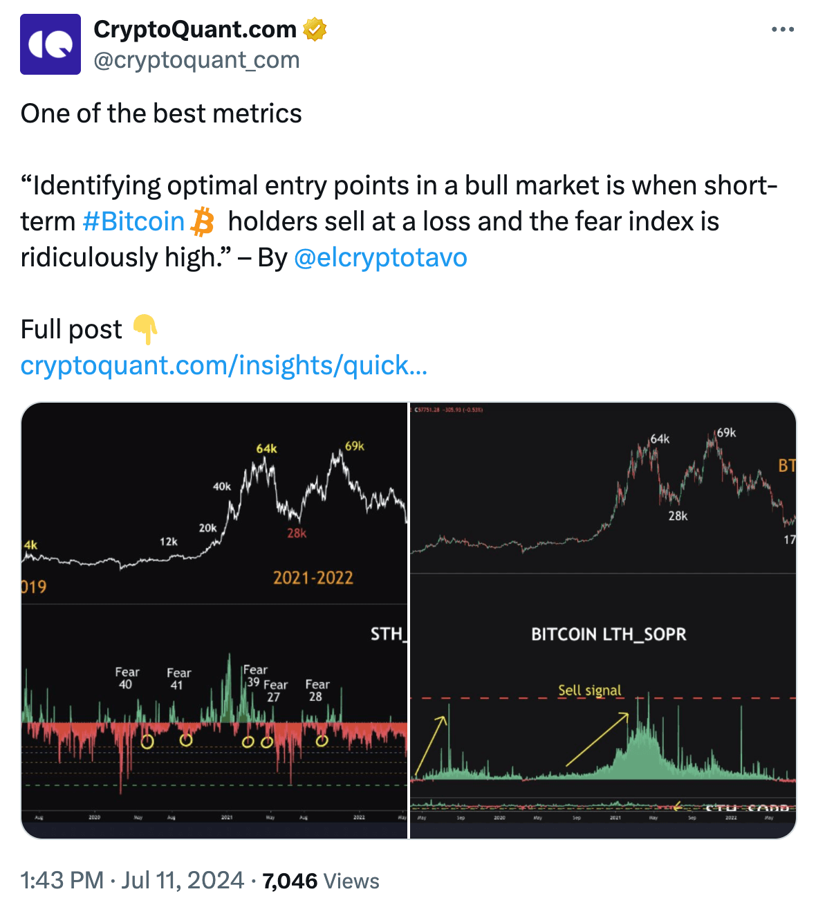 What the Community Is Discussing on Twitter