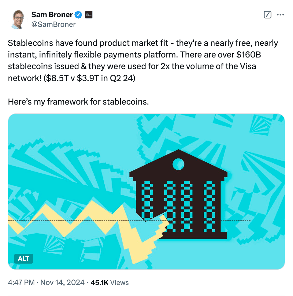 What the Community Is Discussing on Twitter