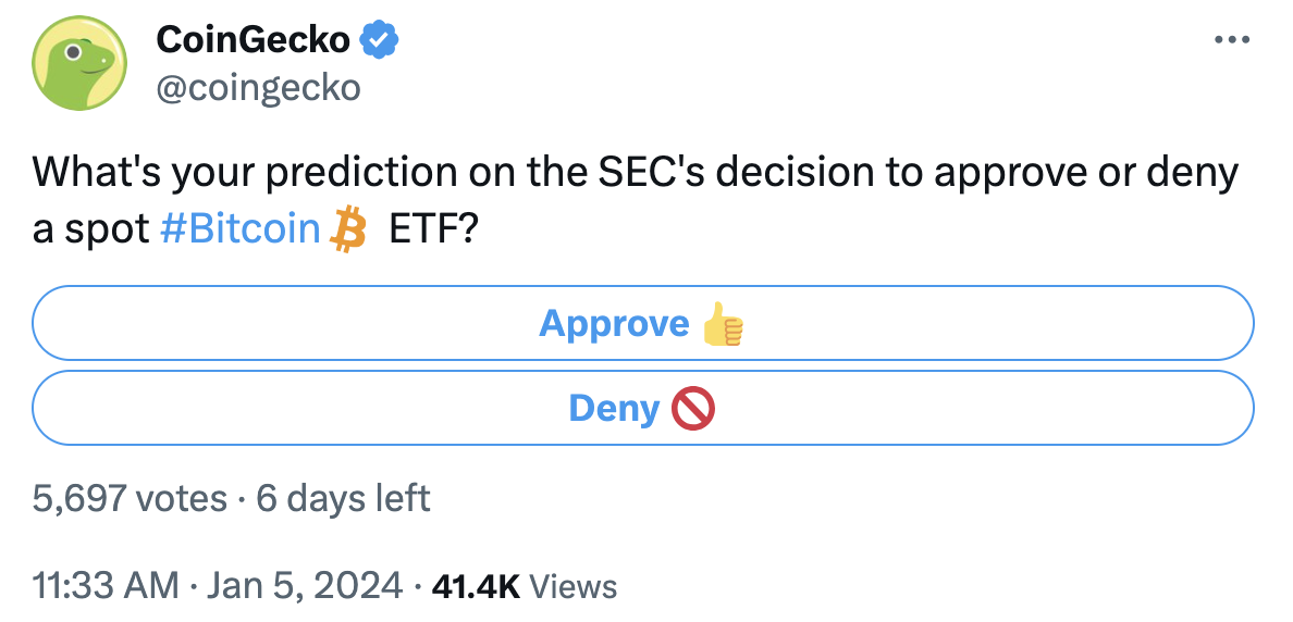 What the Community Is Discussing on Twitter