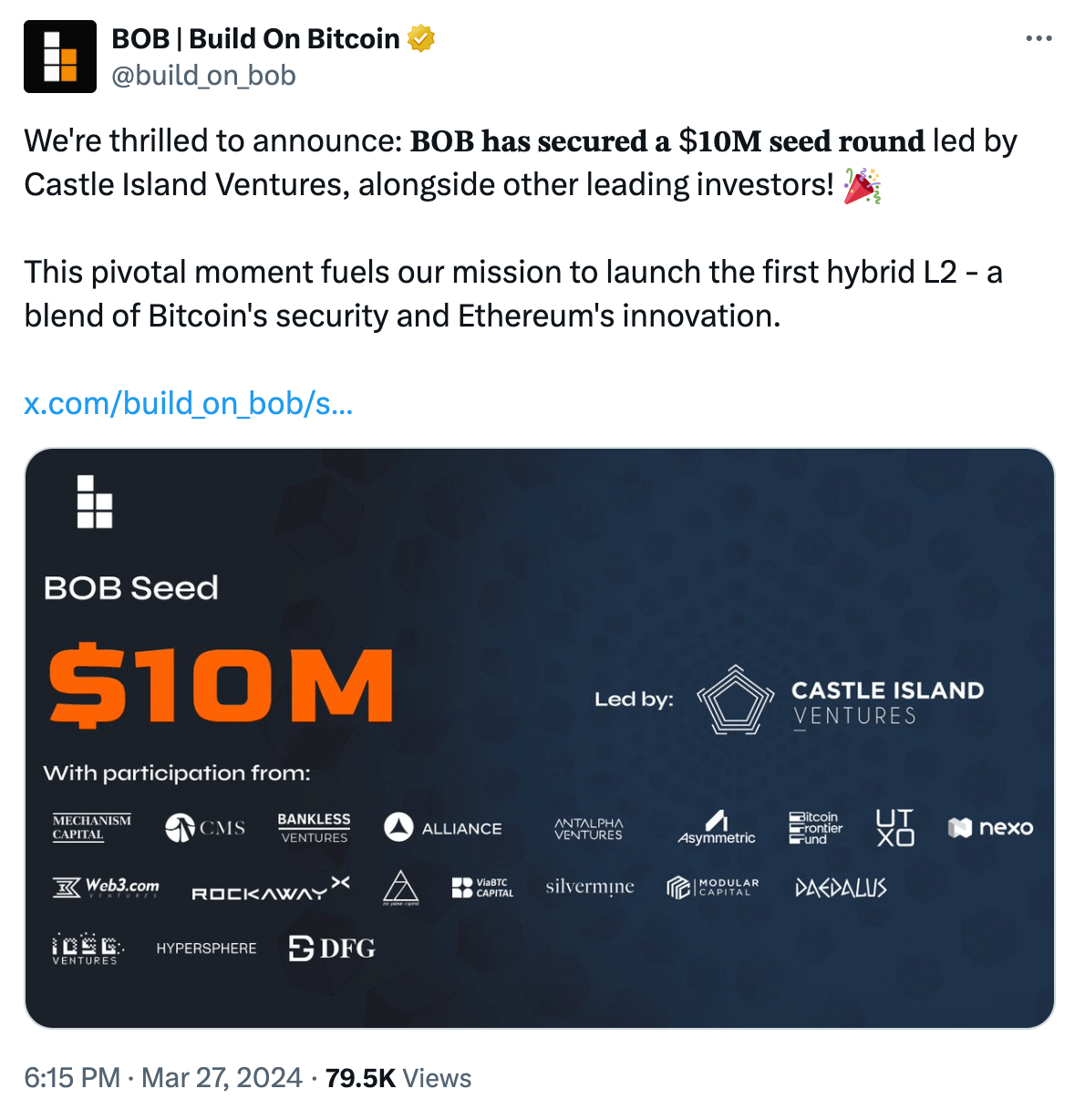 What the Community Is Discussing on Twitter