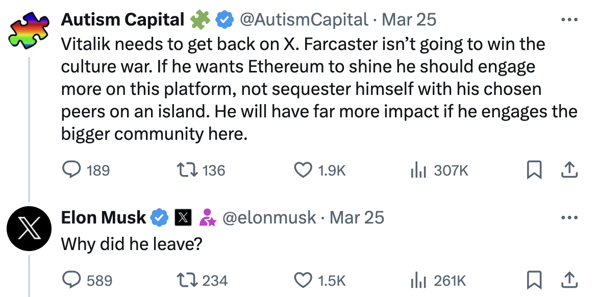 What the Community Is Discussing on Twitter