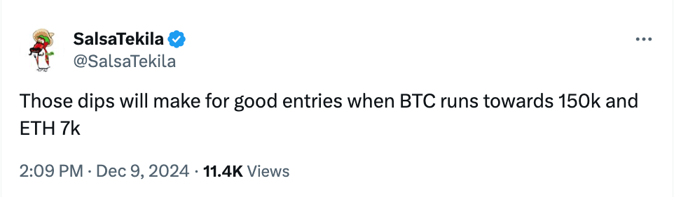 What the Community Is Discussing on Twitter