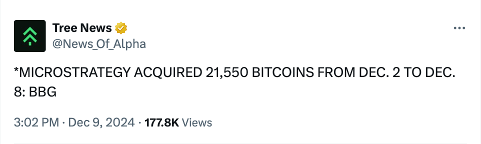 What the Community Is Discussing on Twitter