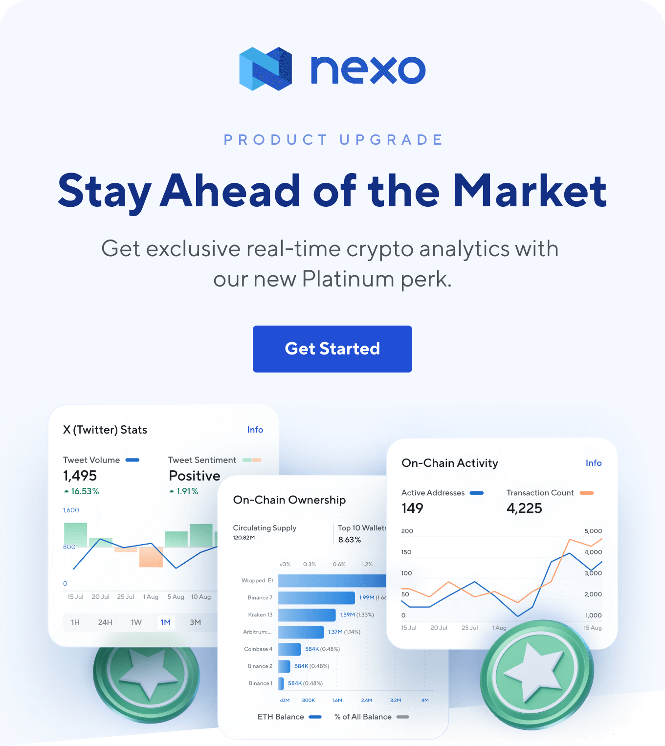 Stay Ahead of The Market