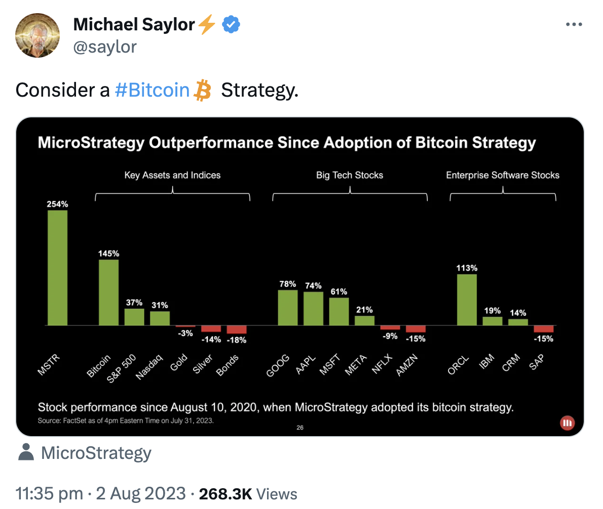 What the Community Is Discussing on Twitter