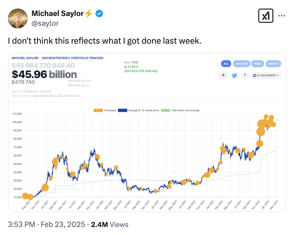 What the Community Is Discussing on Twitter