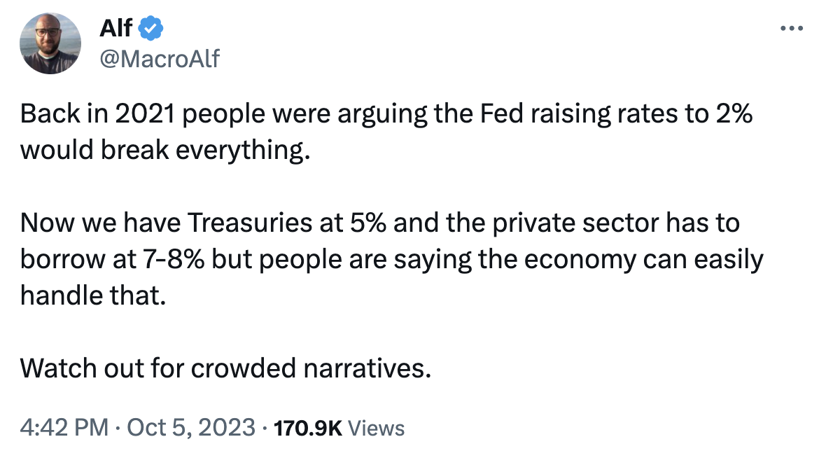 What the Community Is Discussing on Twitter