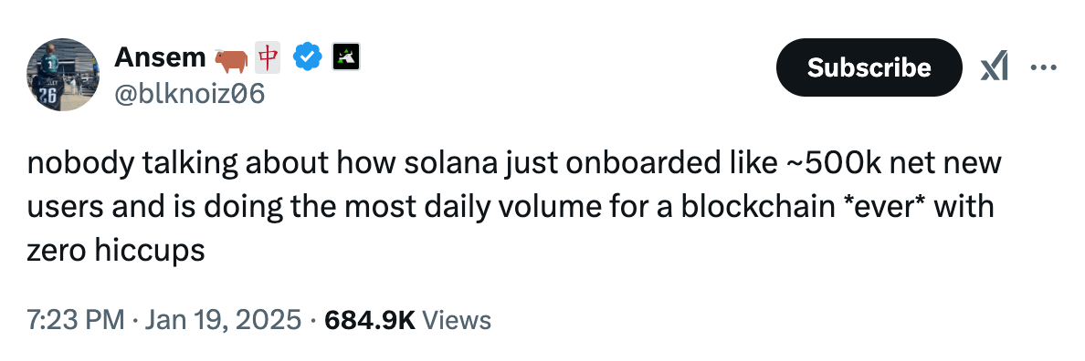 What the Community Is Discussing on Twitter