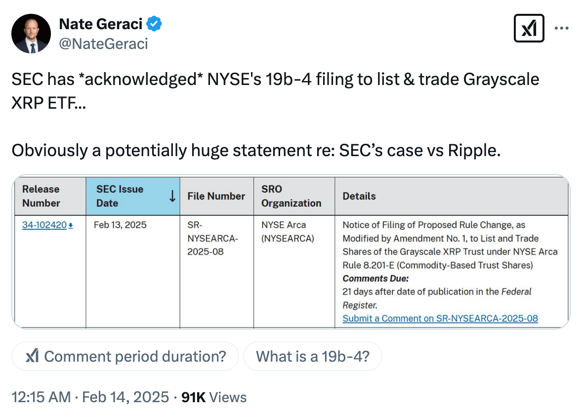 What the Community Is Discussing on Twitter