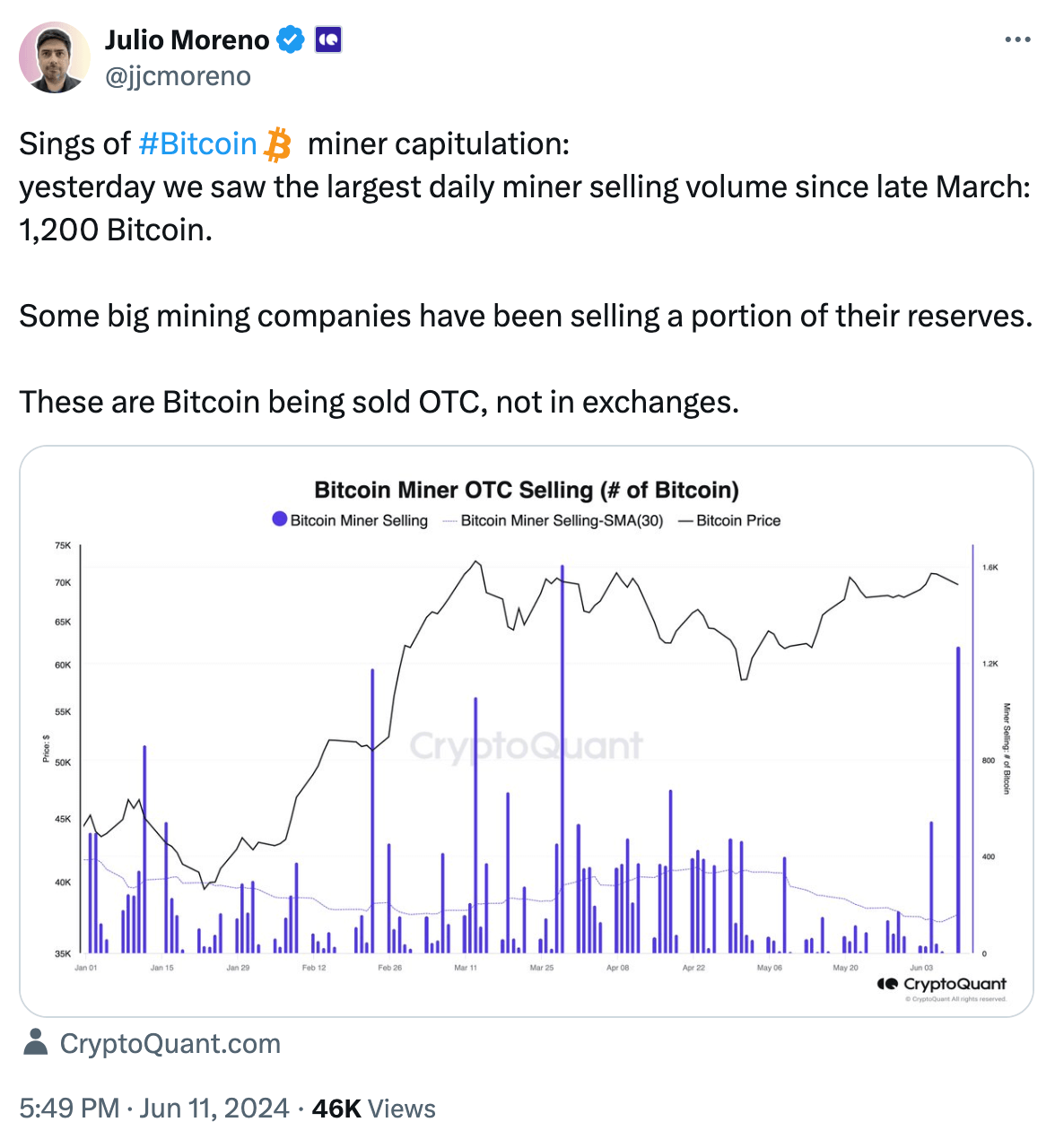 What the Community Is Discussing on Twitter