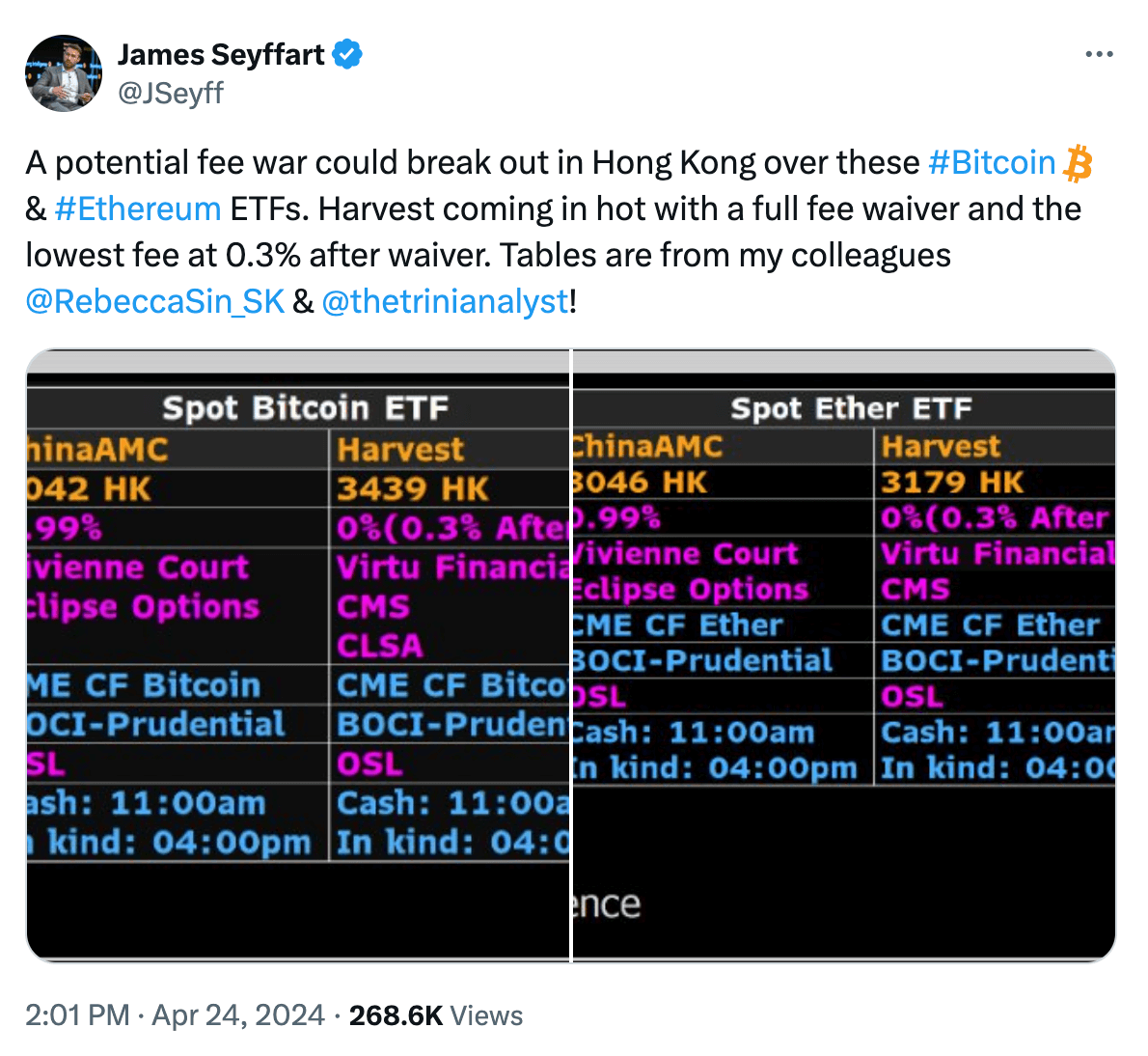 What the Community Is Discussing on Twitter
