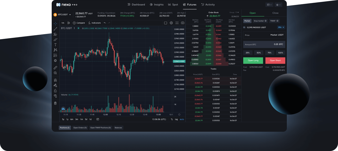 Trade Crypto at the Best Possible Prices